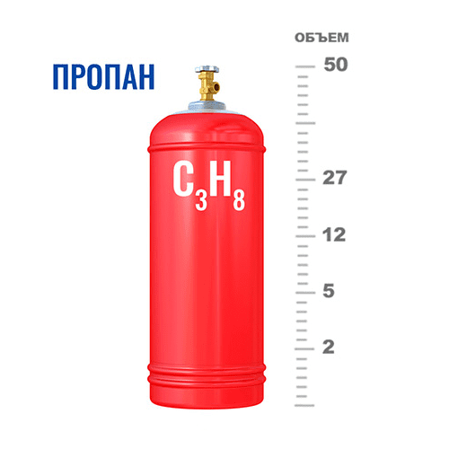 Газовые баллоны для пропана в Локомотиве